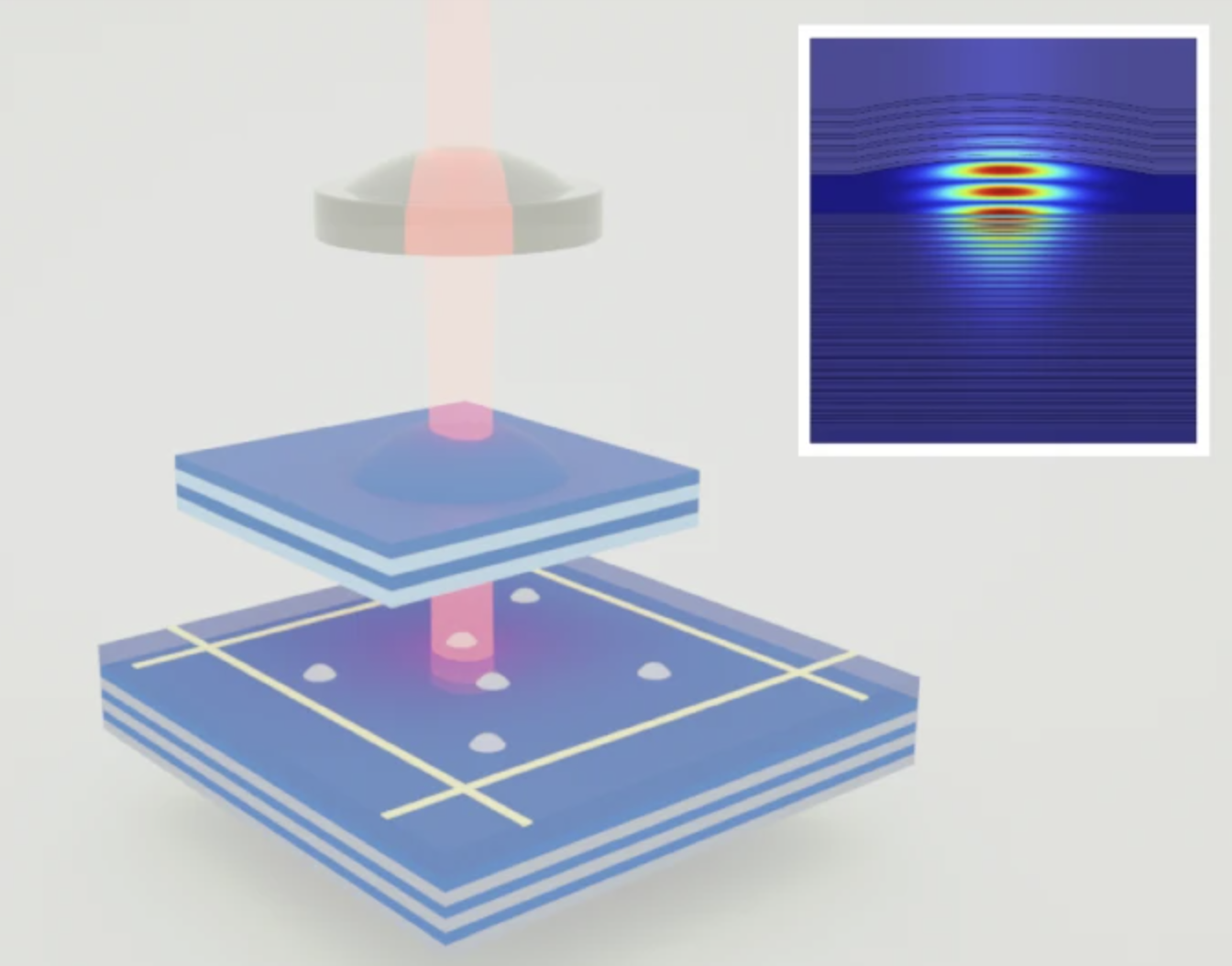 photonic quantum computing